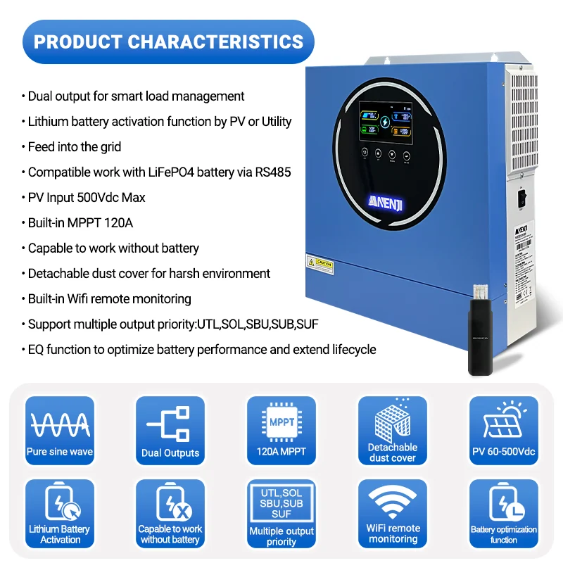 Anenji Hybrid Inverter, 4.2kW, 24V, 2 Outputs, Wi-Fi — фото 3