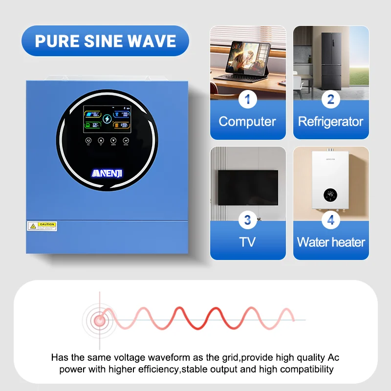 Anenji Hybrid Inverter, 4.2kW, 24V, 2 Outputs, Wi-Fi — фото 6