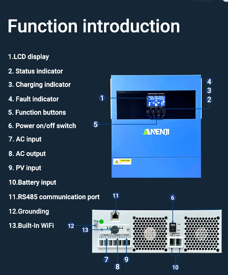 Anenji hybrid inverter, 4.2 kW, 24 V, parallel, Wi-Fi — фото 4