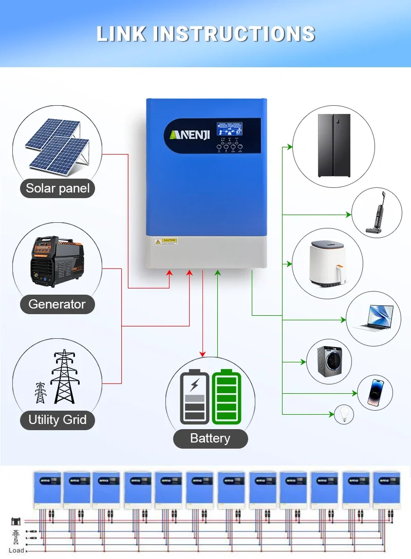 Anenji Hybrid-Wechselrichter, 6,2 kW, 48 V, bis zu 12 Stk. parallel dazu WLAN — фото 5