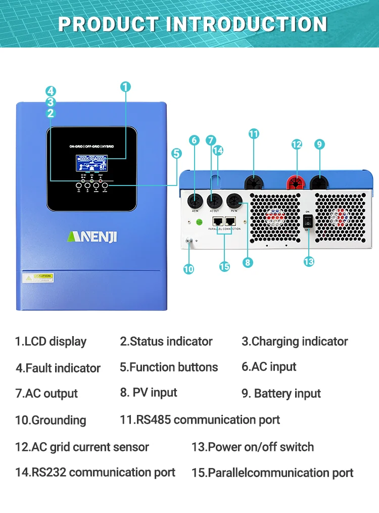 Anenji Hybrid Inverter, 18.6kW, 48V, Parallel, Wi-Fi — фото 6