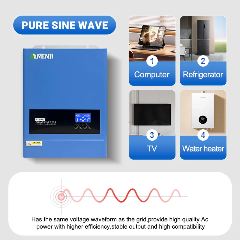 Anenji Hybrid Inverter, 6.2kW, 48V, 2 Outputs, Wi-Fi — фото 6