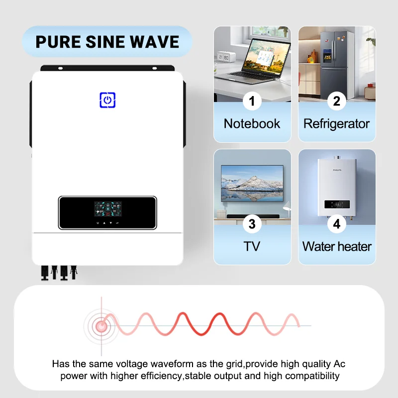 Anenji Hybrid Inverter, 10.2 kW, 48 V, Wi-Fi — фото 6