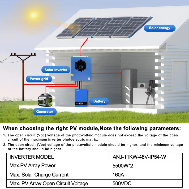 Anenji hybrid inverter, 11 kW, 48 V, IP54, up to 6 pcs. in parallel, Wi-Fi — фото 3