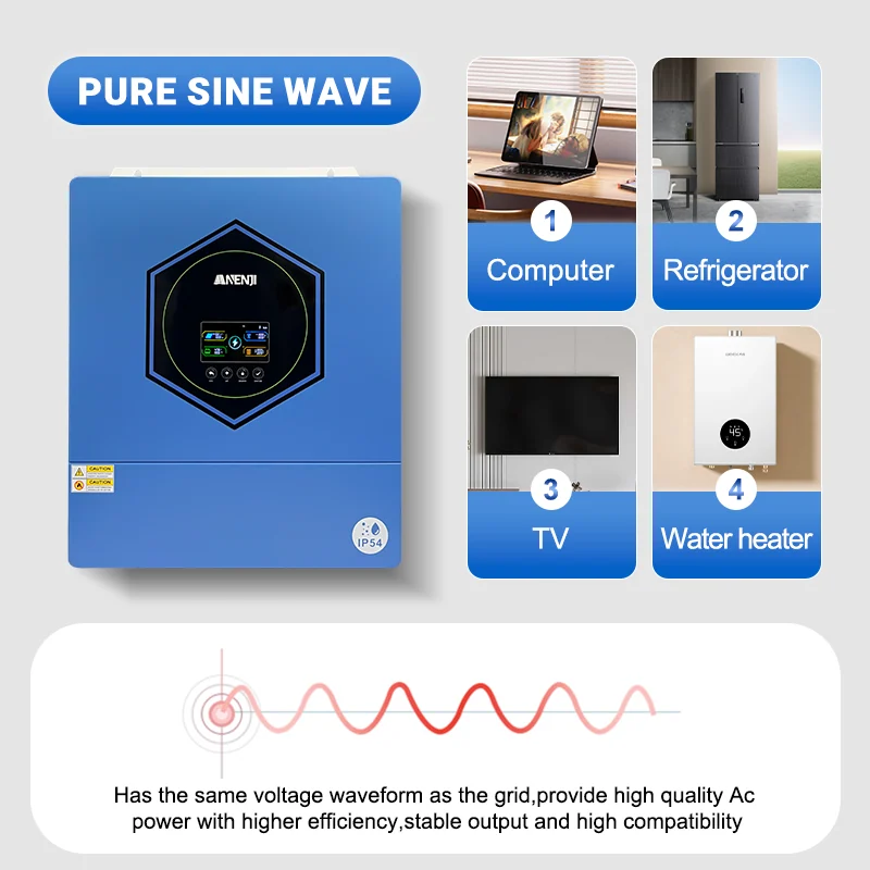 Anenji hybrid inverter, 11 kW, 48 V, IP54, up to 6 pcs. in parallel, Wi-Fi — фото 5