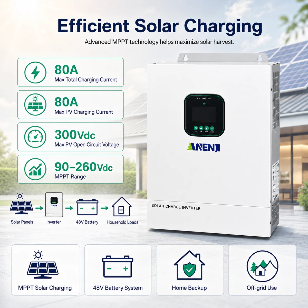 Anenji AIO system (inverter + MPPT), 3.6 kW, 48 V, Wi-Fi — фото 6