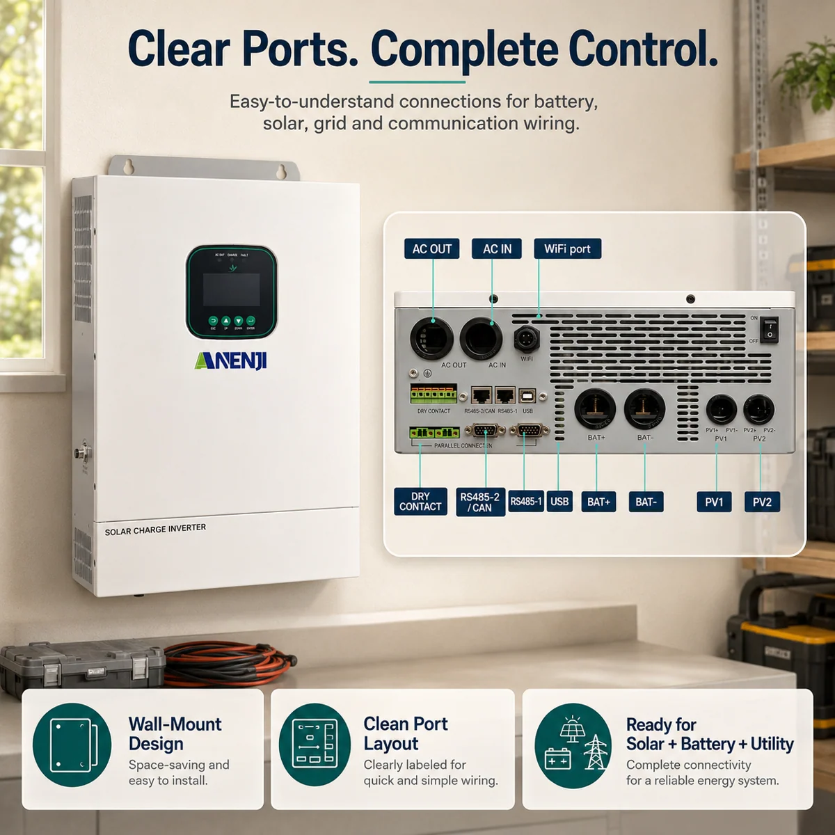Anenji AIO system (inverter + MPPT), 3.6 kW, 48 V, Wi-Fi — фото 7