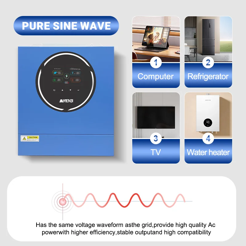 Anenji Hybrid Inverter 5kW 48V 2 Outputs Parallel Wi-Fi — фото 4