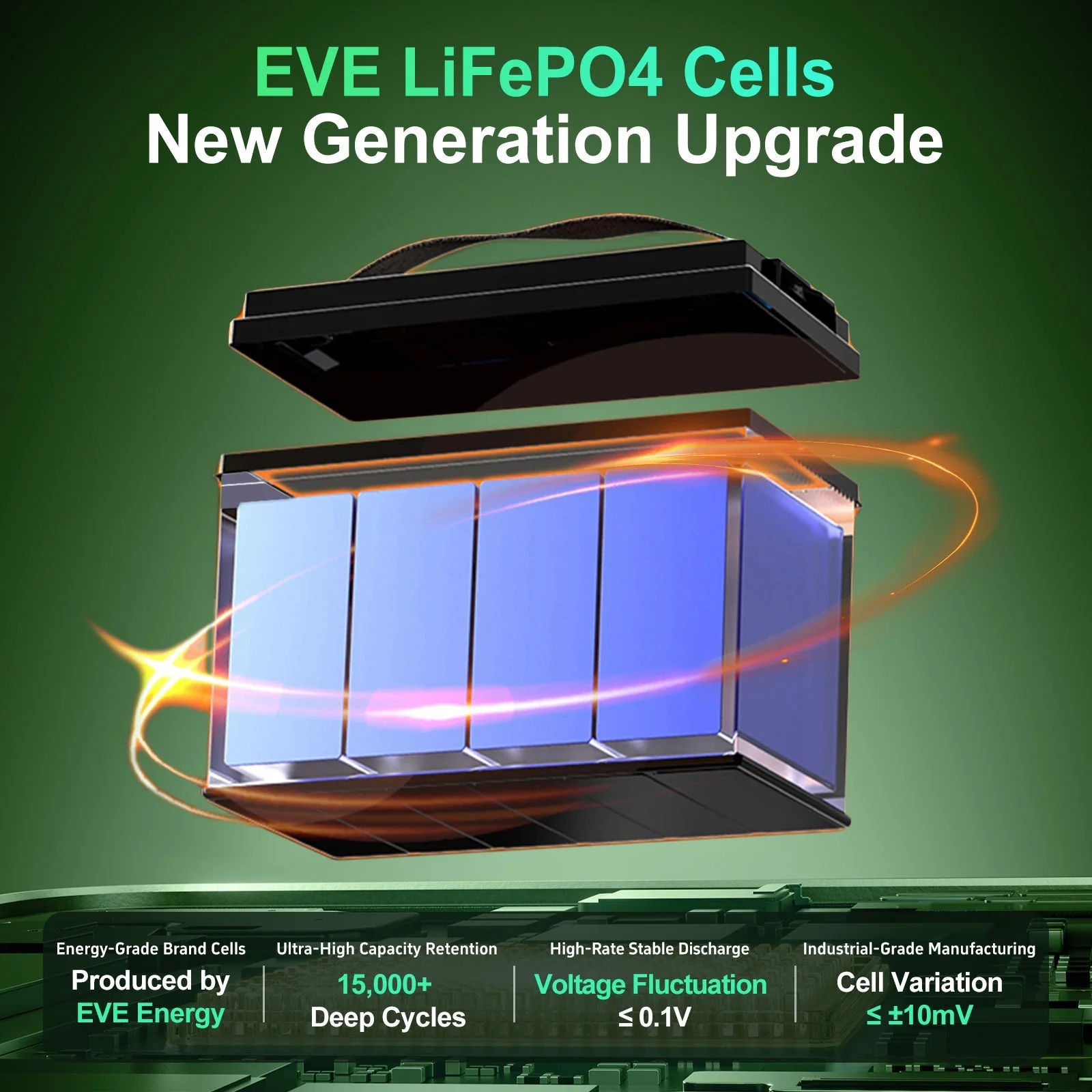 DATOUBOSS EVE Cells 12V 100Ah LiFePO4 батарея, 100A BMS, 4000+ глубоких циклов — фото 5