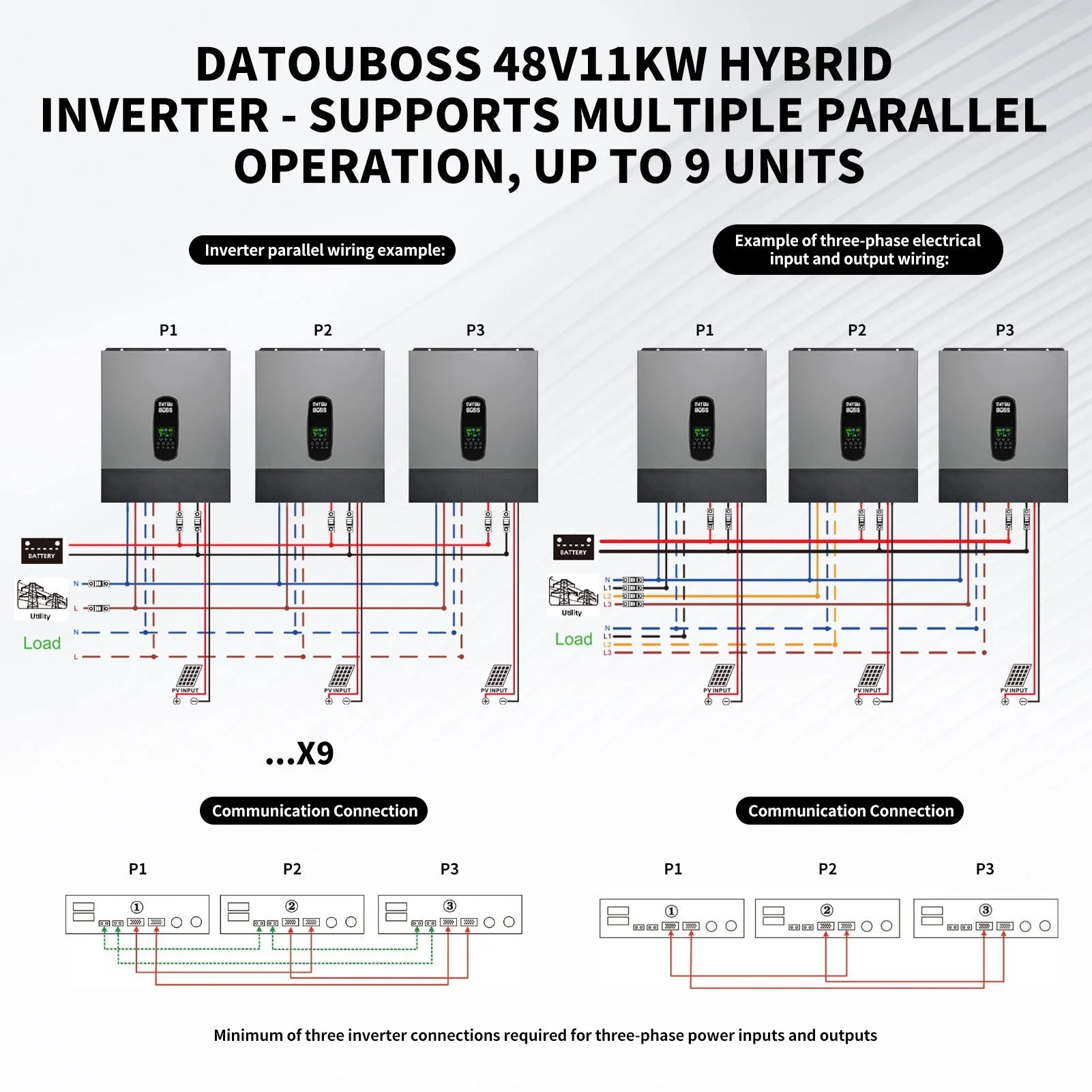 DATOUBOSS Hybrid Inverter 11kW 48V Dual MPPT 150A Parallel Operation Up to 9 Devices Support BMS and Battery Free Operation (Compatible with WiFi 04) — фото 5