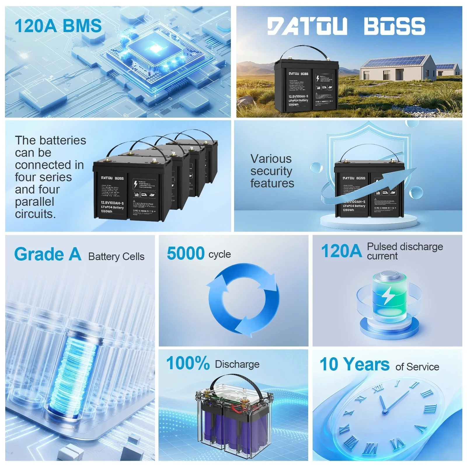 DATOUBOSS 12V 100Ah LiFePO4 Batterie mit 100A BMS Deep Cycle Batterie für RV Solar Home System — фото 11