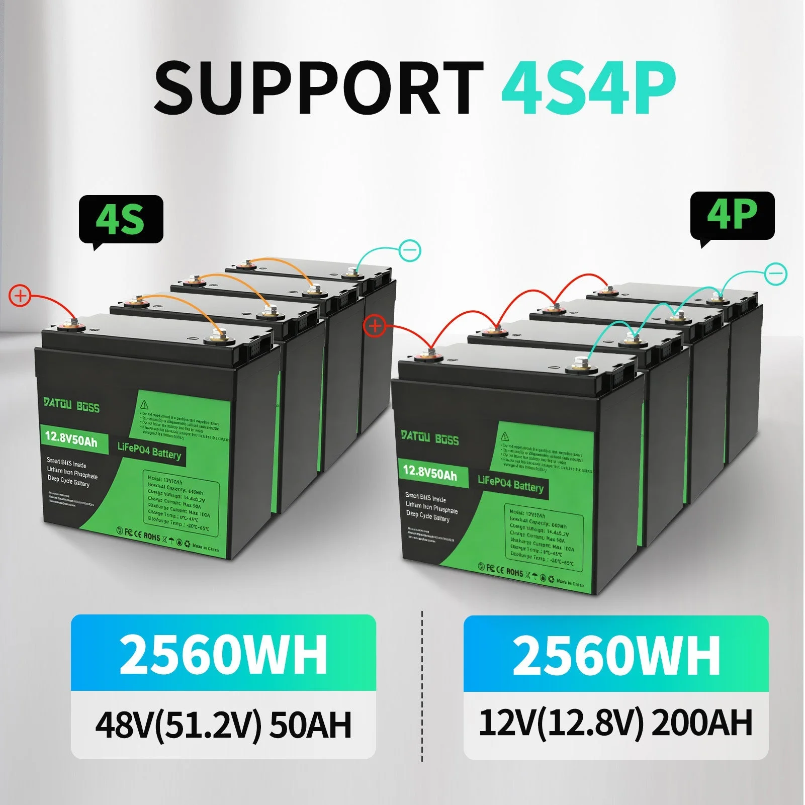 DATOUBOSS 12V 50Ah LiFePO4-Batterie mit 50A BMS Deep Cycle, Lithiumbatterie für Wohnmobil, Solar, Energiespeicherung zu Hause und eigenständiges Stromsystem — фото 6