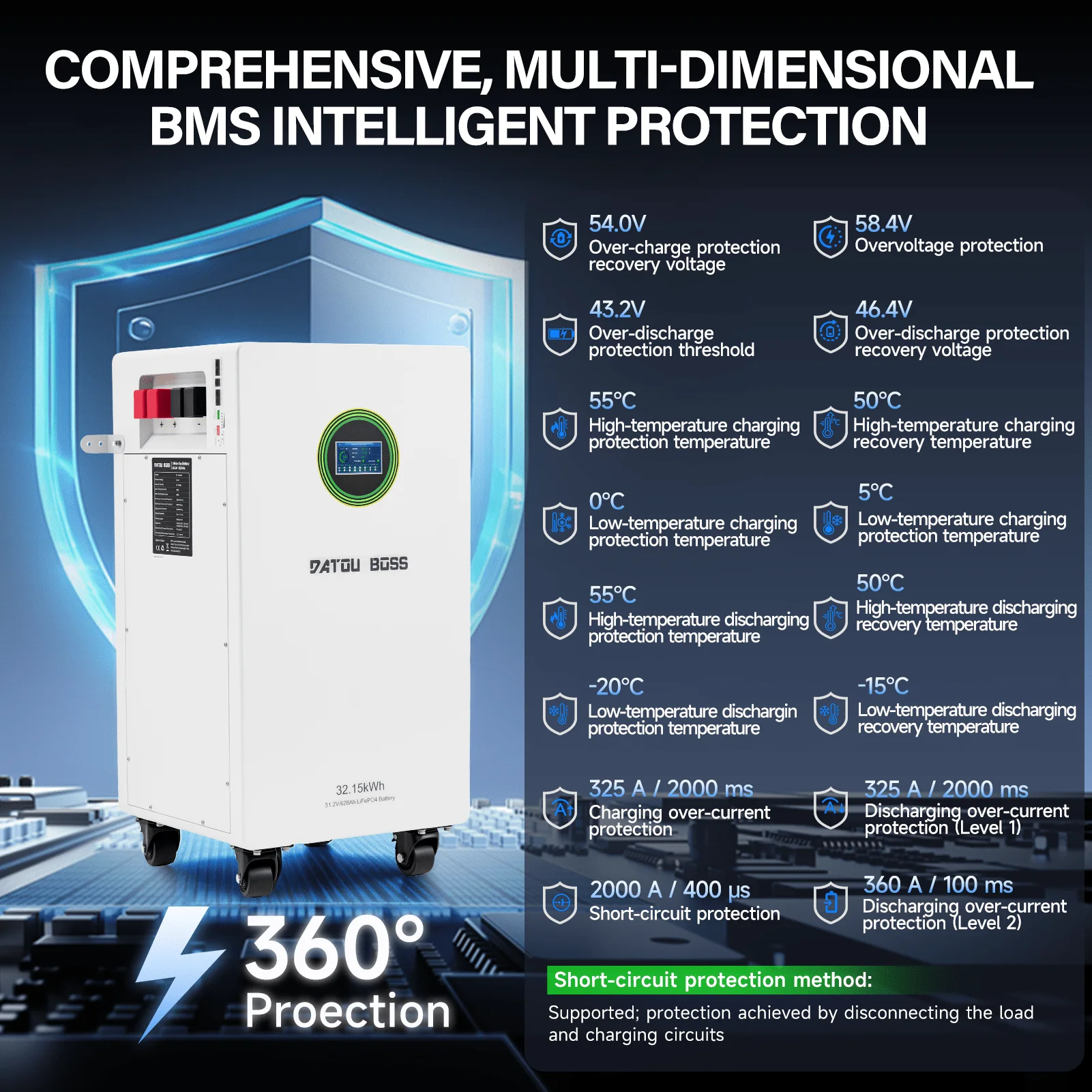 DATOUBOSS 48V 628Ah LiFePO4-Batterie 32kWh Solarenergiespeichersystem mit 300A BMS Metallgehäuse mit Rädern für die Energiespeicherung zu Hause, Solar-Wohnmobile und Off-Grid-Backup — фото 6