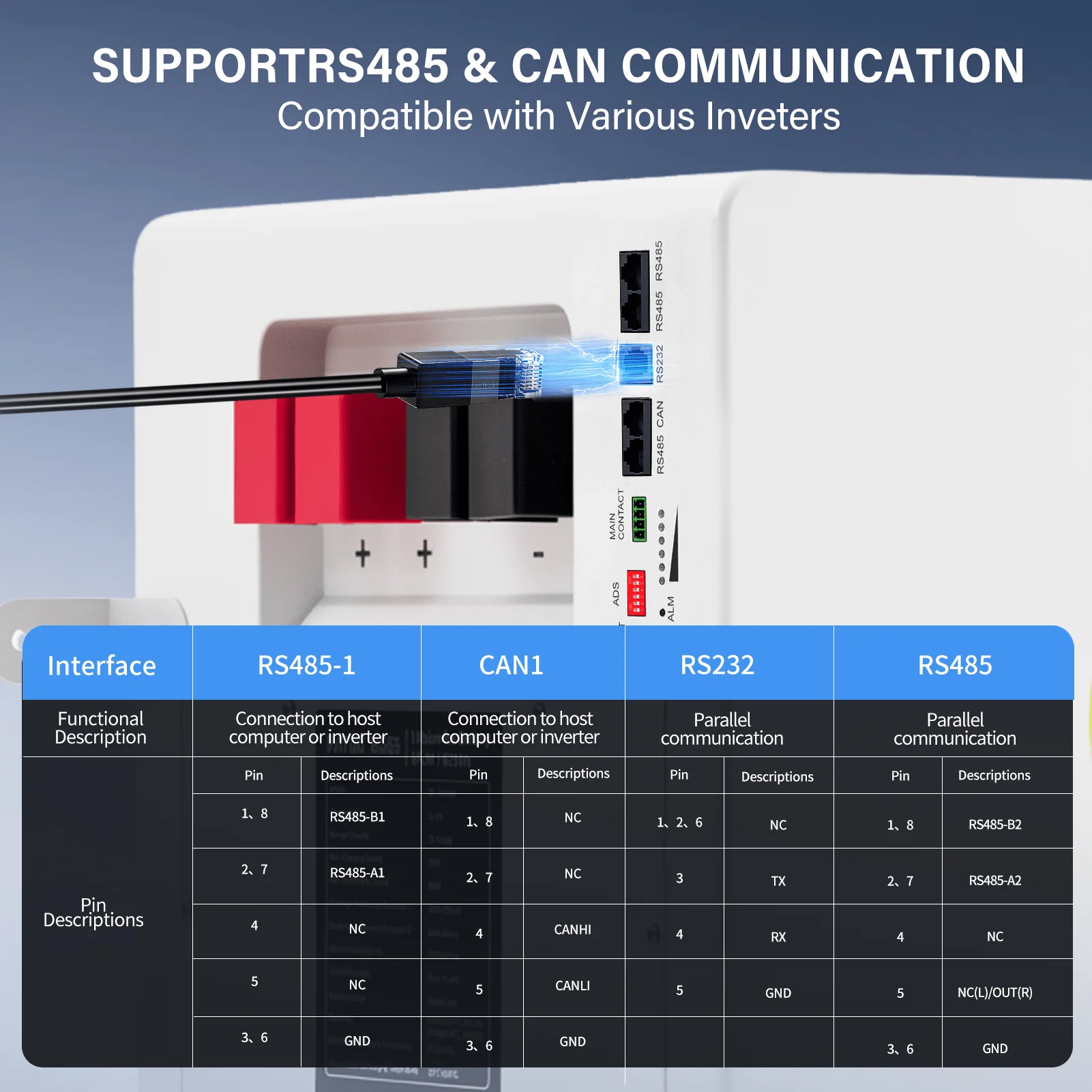 DATOUBOSS 48V 628Ah LiFePO4-Batterie 32kWh Solarenergiespeichersystem mit 300A BMS Metallgehäuse mit Rädern für die Energiespeicherung zu Hause, Solar-Wohnmobile und Off-Grid-Backup — фото 7