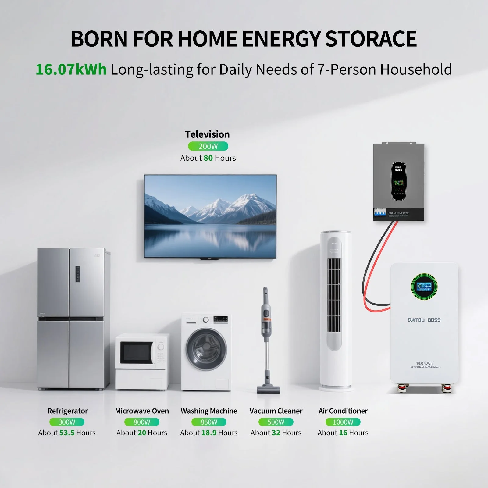DATOUBOSS 48V 314Ah LiFePO4-Batterie 16kWh Solarenergiespeichersystem mit 210A BMS Metallgehäuse mit Rädern für die Energiespeicherung zu Hause, Solar-Wohnmobile und Off-Grid-Backup — фото 6