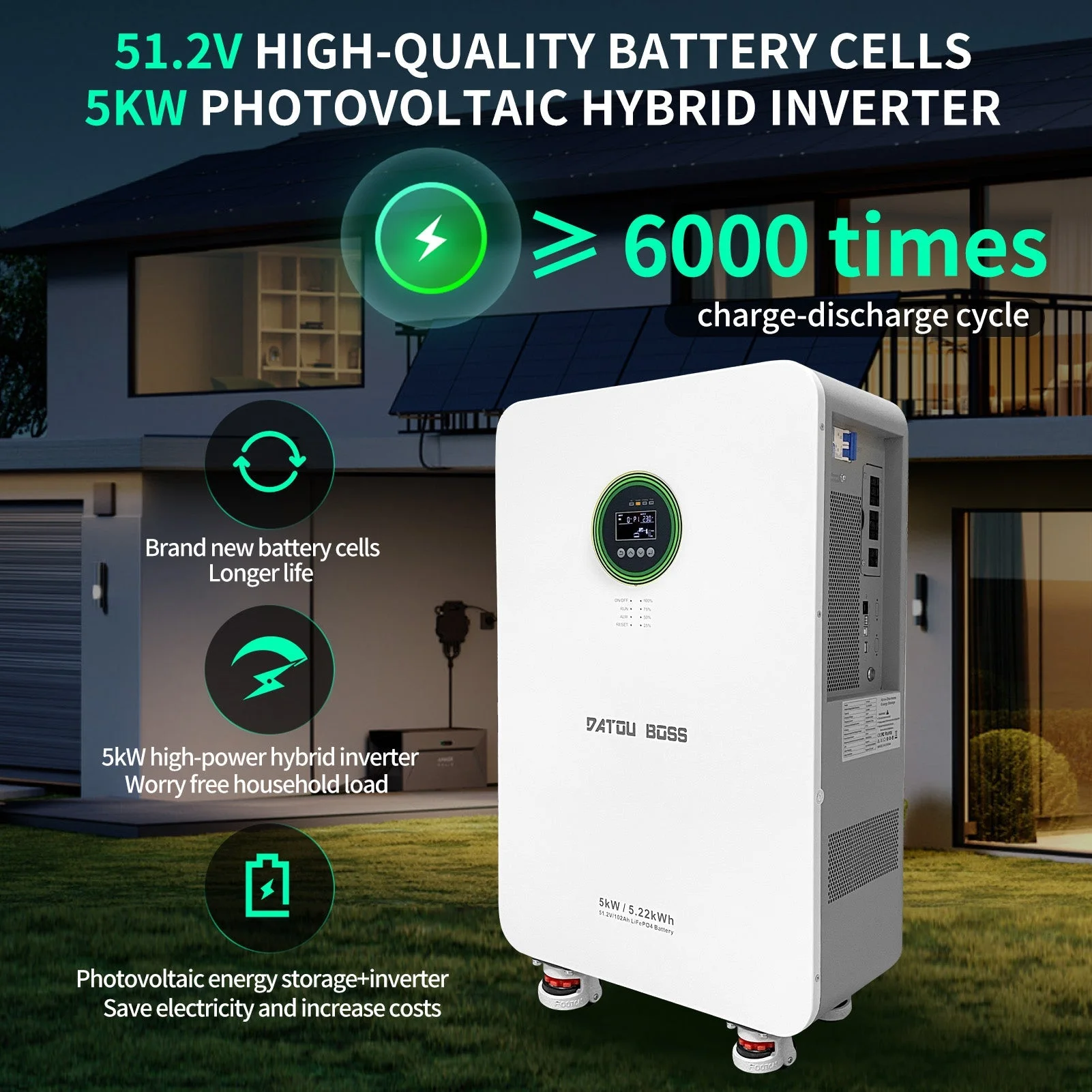 DATOUBOSS 48V 5000W Hybrid-Wechselrichter + 102Ah LiFePO4 tragbare Powerbank mit LCD-Display und Rädern — фото 4