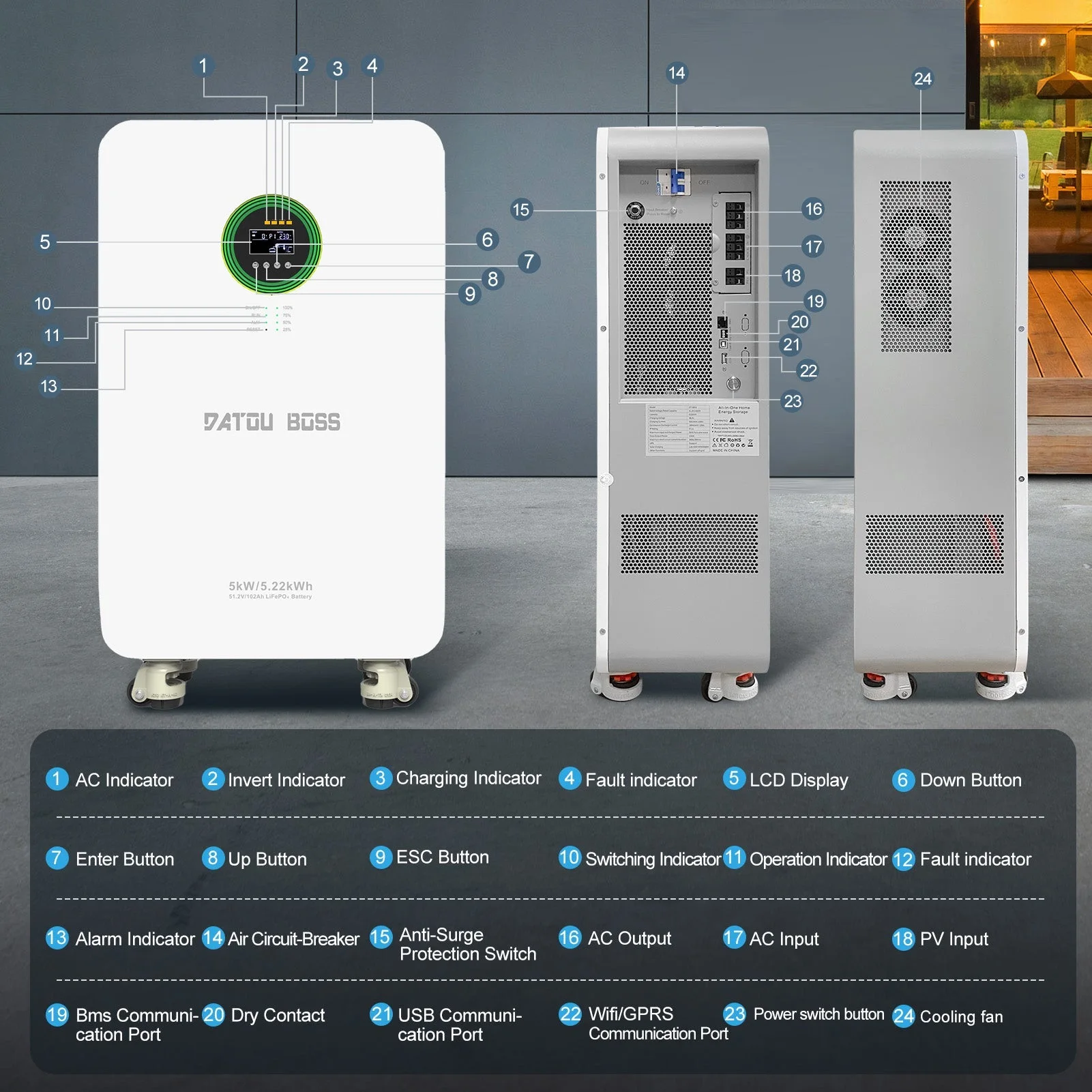 DATOUBOSS 48V 5000W Hybrid-Wechselrichter + 102Ah LiFePO4 tragbare Powerbank mit LCD-Display und Rädern — фото 6