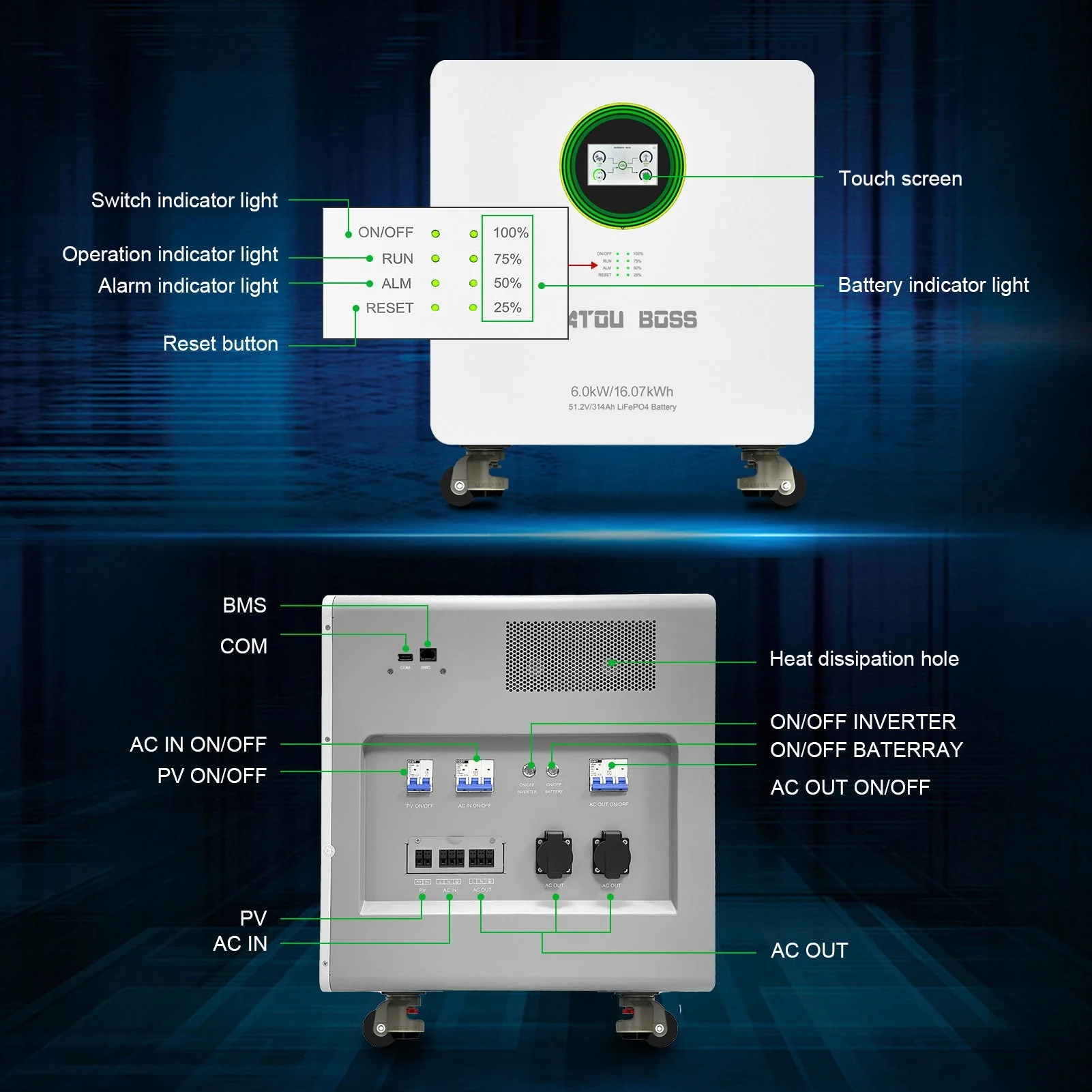 DATOUBOSS 48V 6000W Hybrid-Wechselrichter + 314Ah LiFePO4 tragbare Powerbank mit Touchscreen und Rädern — фото 3