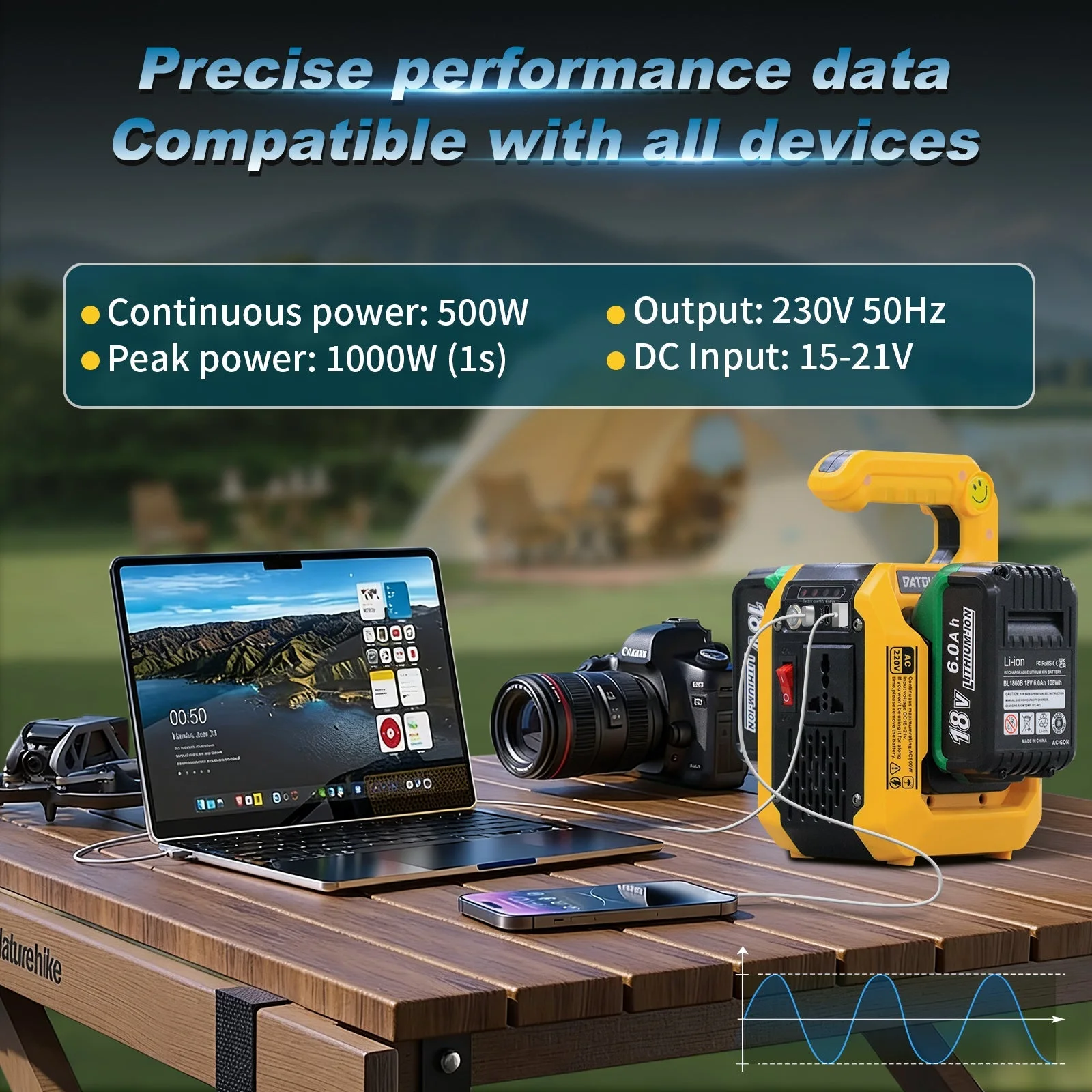 DATOUBOSS 500 Вт портативна зарядна станція з двома слотами під акумулятори DeWalt і Milwaukee, 2×USB-C 18 Вт, розетка 230 В, прожектор 500 лм — фото 3