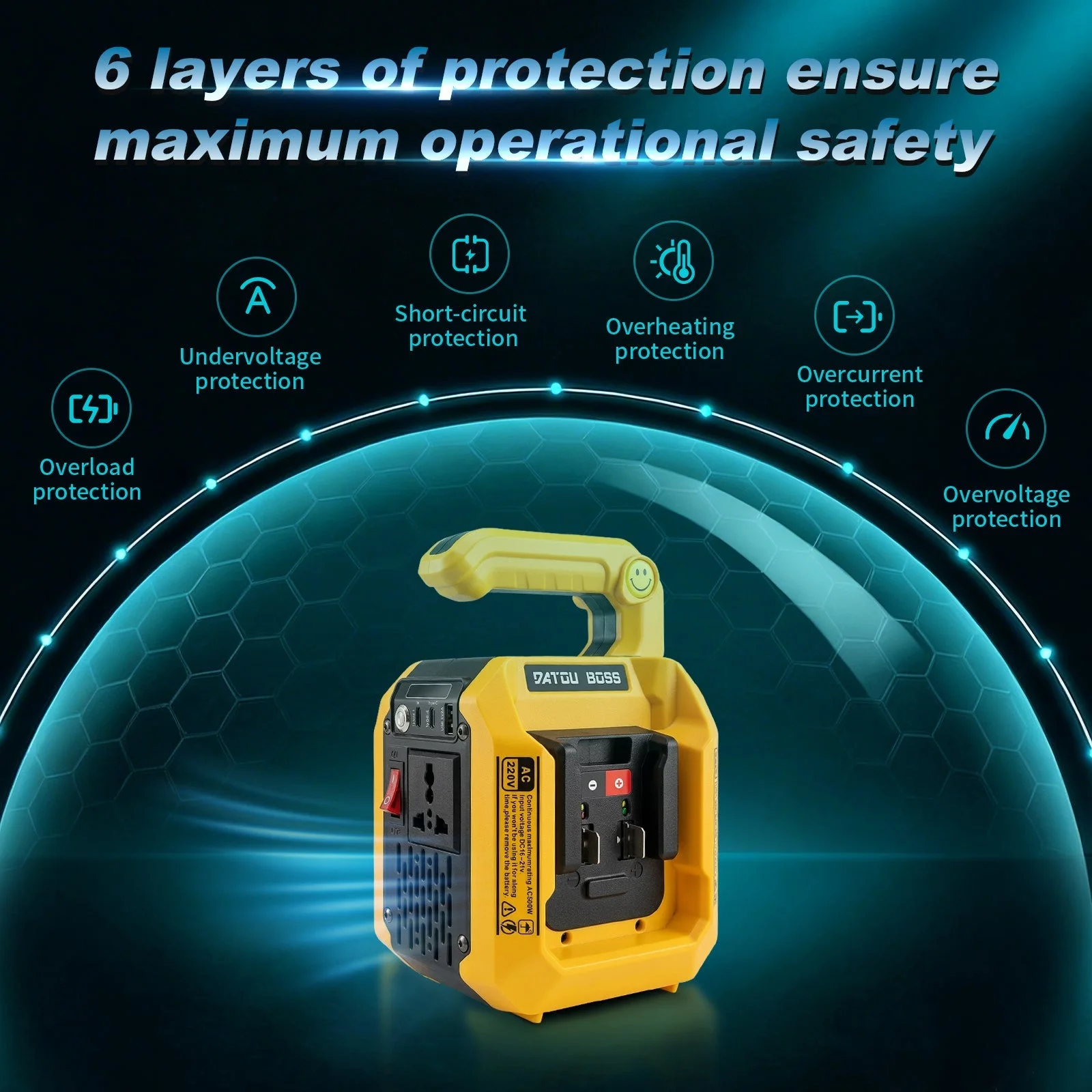 DATOUBOSS 500 Вт портативна зарядна станція з двома слотами під акумулятори DeWalt і Milwaukee, 2×USB-C 18 Вт, розетка 230 В, прожектор 500 лм — фото 4