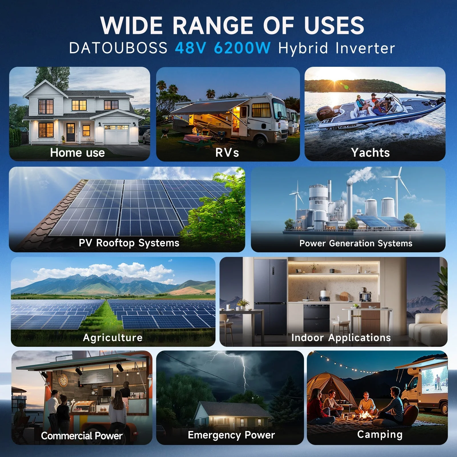 DATOUBOSS Solar-Hybrid-Wechselrichter, 6200 W, 48 V auf 230 V, MPPT, 120 A PV, 8500 W, batterielose Netzeinspeisung (kompatibel mit WiFi 04) — фото 9