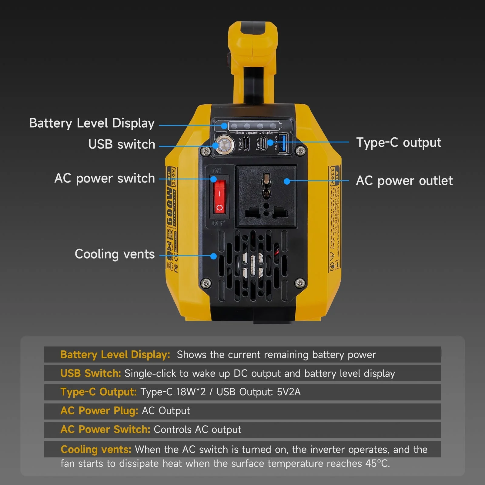 DATOUBOSS 500 W inverter with two slots for Makita 18 V batteries, 2×Type-C 18 W, USB and 220 V socket, spotlight 500 lm — фото 7