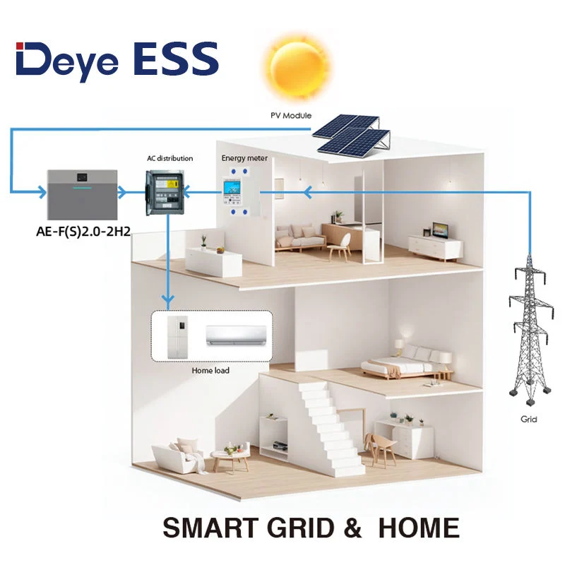 Deye AE-FS2.0-2H2 система хранения энергии, 2 кВтч, MPPT — фото 2