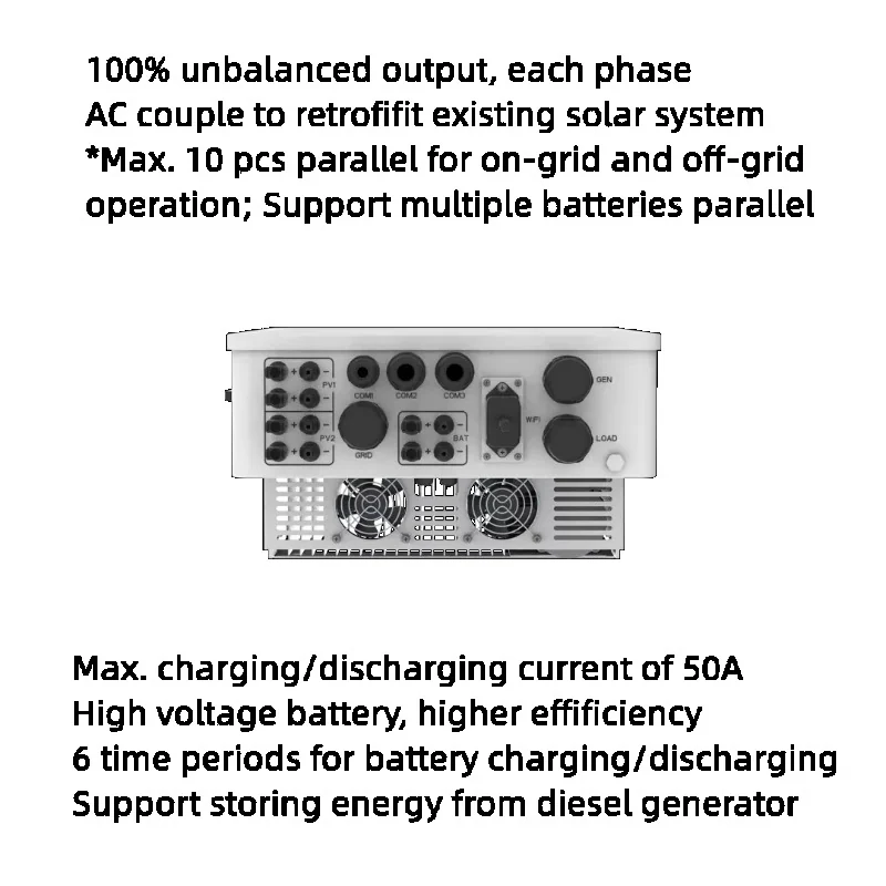 Deye SUN-12K-SG04LP3-EU Hybrid-Wechselrichter 12 kW 3 Phasen 48 V MPPT Wi-Fi Bluetooth — фото 5