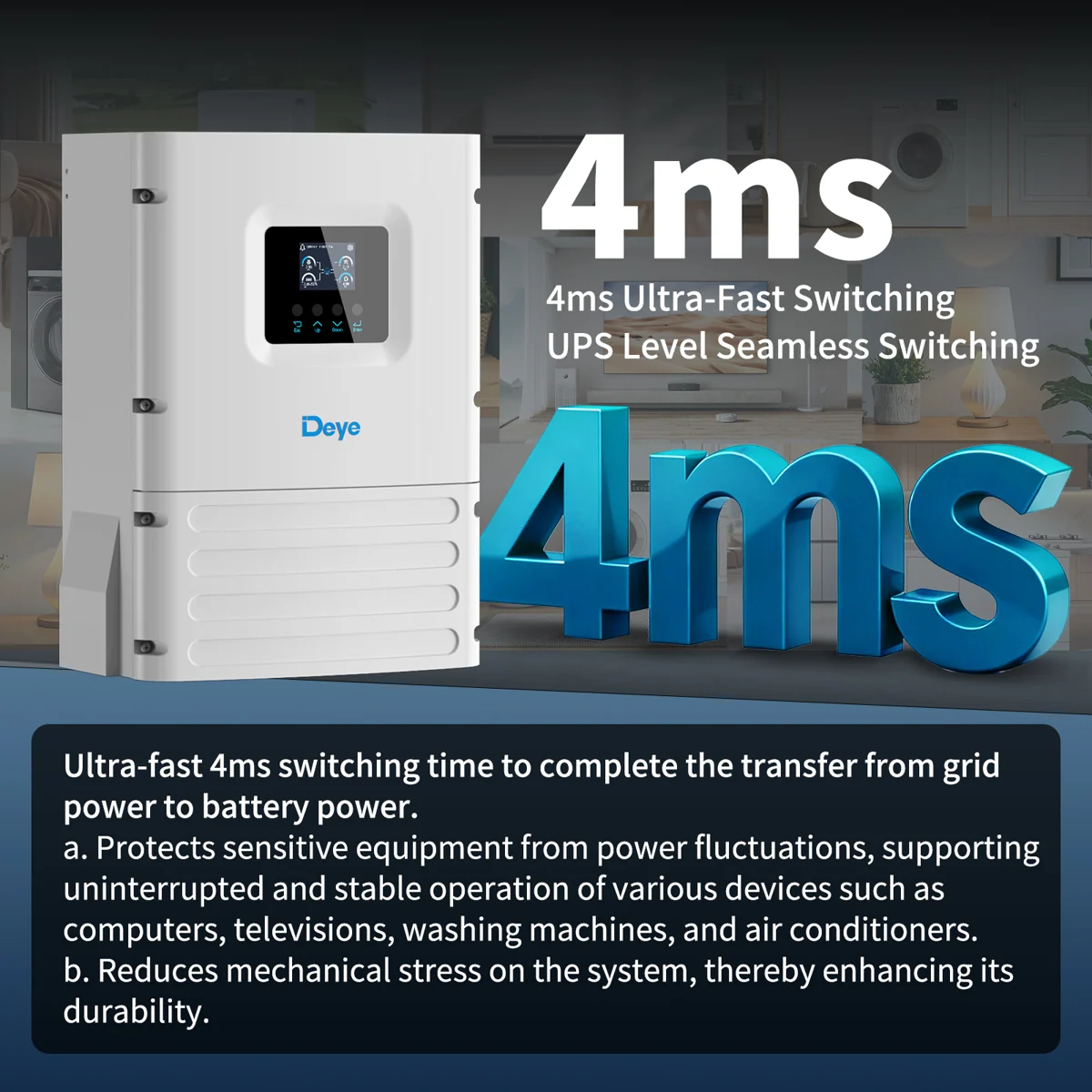 Deye SUN-6K-OG02LP1-EU-AM1 Hybrid-Wechselrichter 6 kW 1 Phase 48 V WLAN MPPT — фото 2