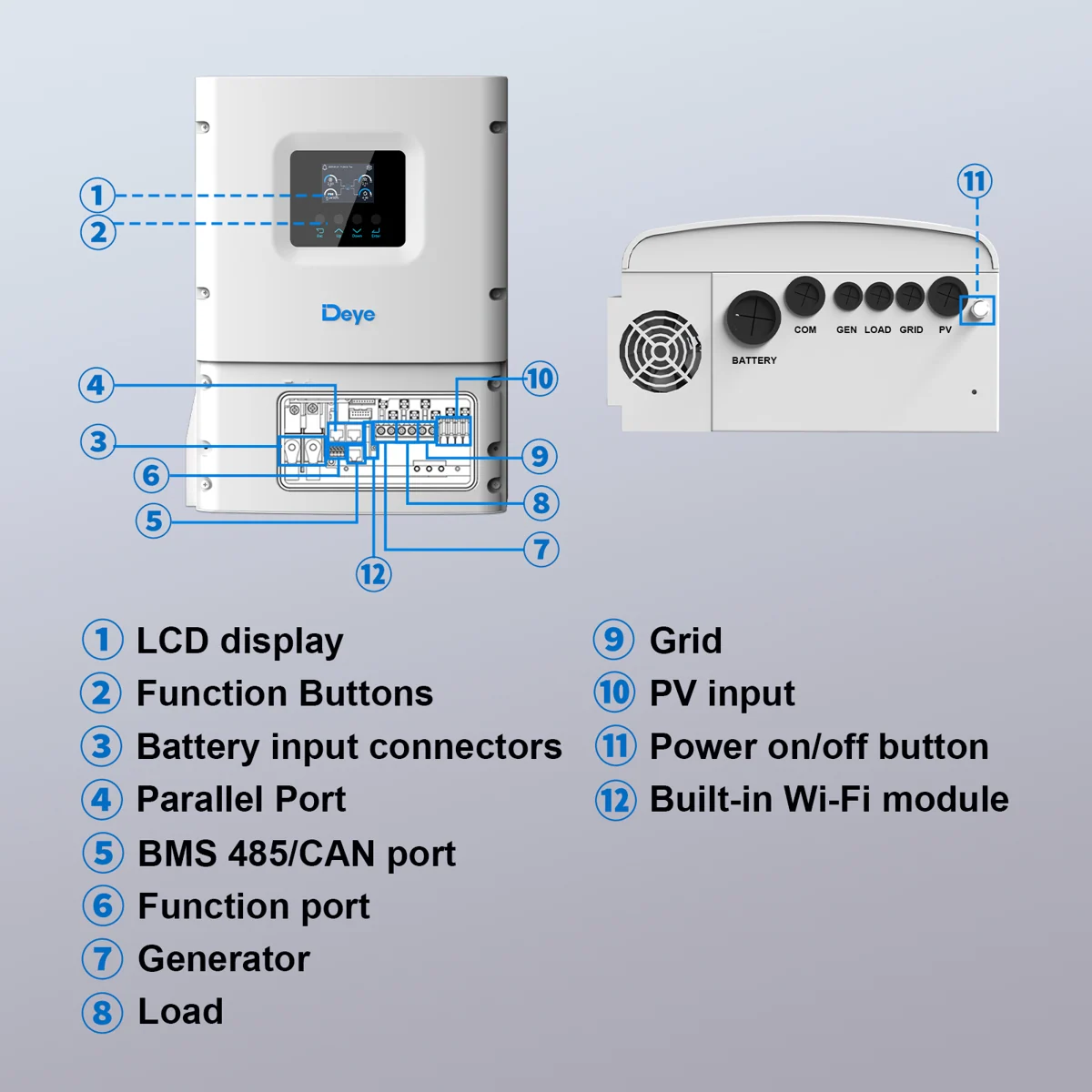 Deye SUN-6K-OG02LP1-EU-AM1 Hybrid-Wechselrichter 6 kW 1 Phase 48 V WLAN MPPT — фото 6