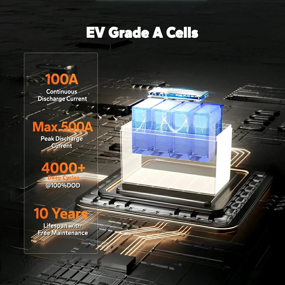 LiTime 12V 100Ah Smart LiFePO4-Schiffsbatterie für elektrischen Außenbordmotor — фото 8