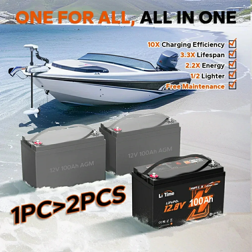 LiTime 12V 100Ah Smart LiFePO4-Schiffsbatterie für elektrischen Außenbordmotor — фото 10