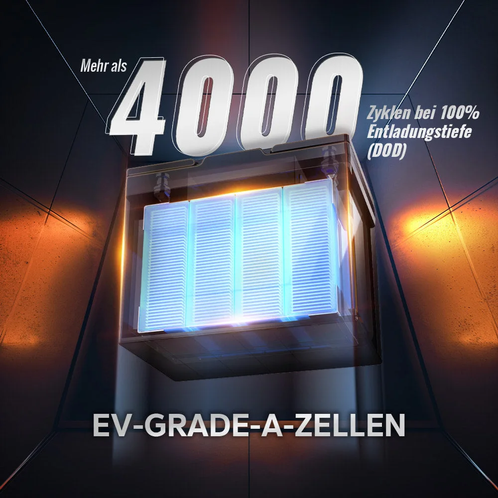 LiTime [Ukraine] Group24 Bluetooth LiFePO4 12v 100ah Batterien aus der Ukraine — фото 6