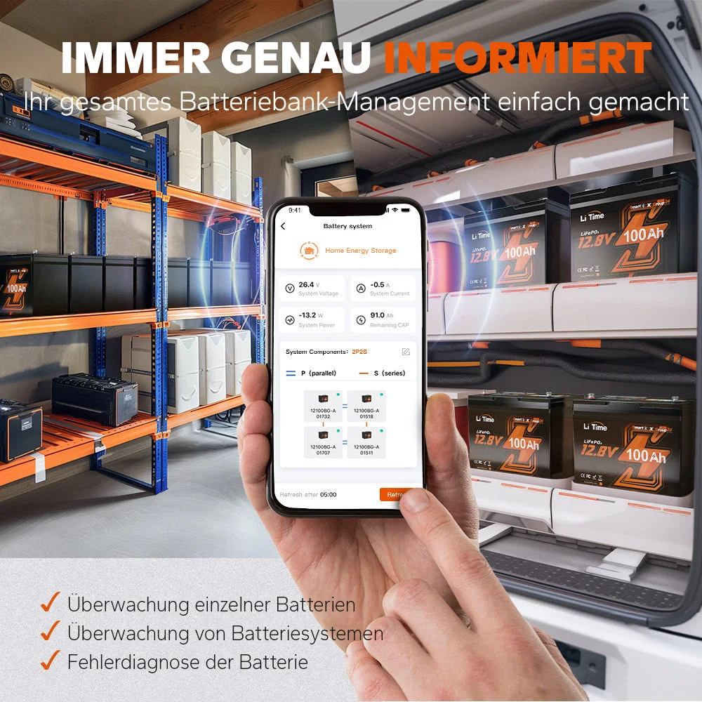 LiTime [Ukraine] Group24 Bluetooth LiFePO4 12v 100ah Batterien aus der Ukraine — фото 8