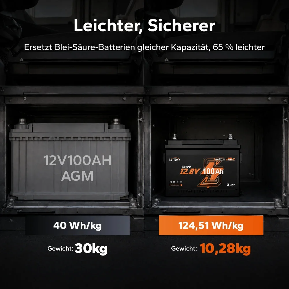 LiTime 12V 100Ah LiFePO4 Akku H168 mit Bluetooth – ultraflach für die Wohnmobilbestuhlung — фото 5