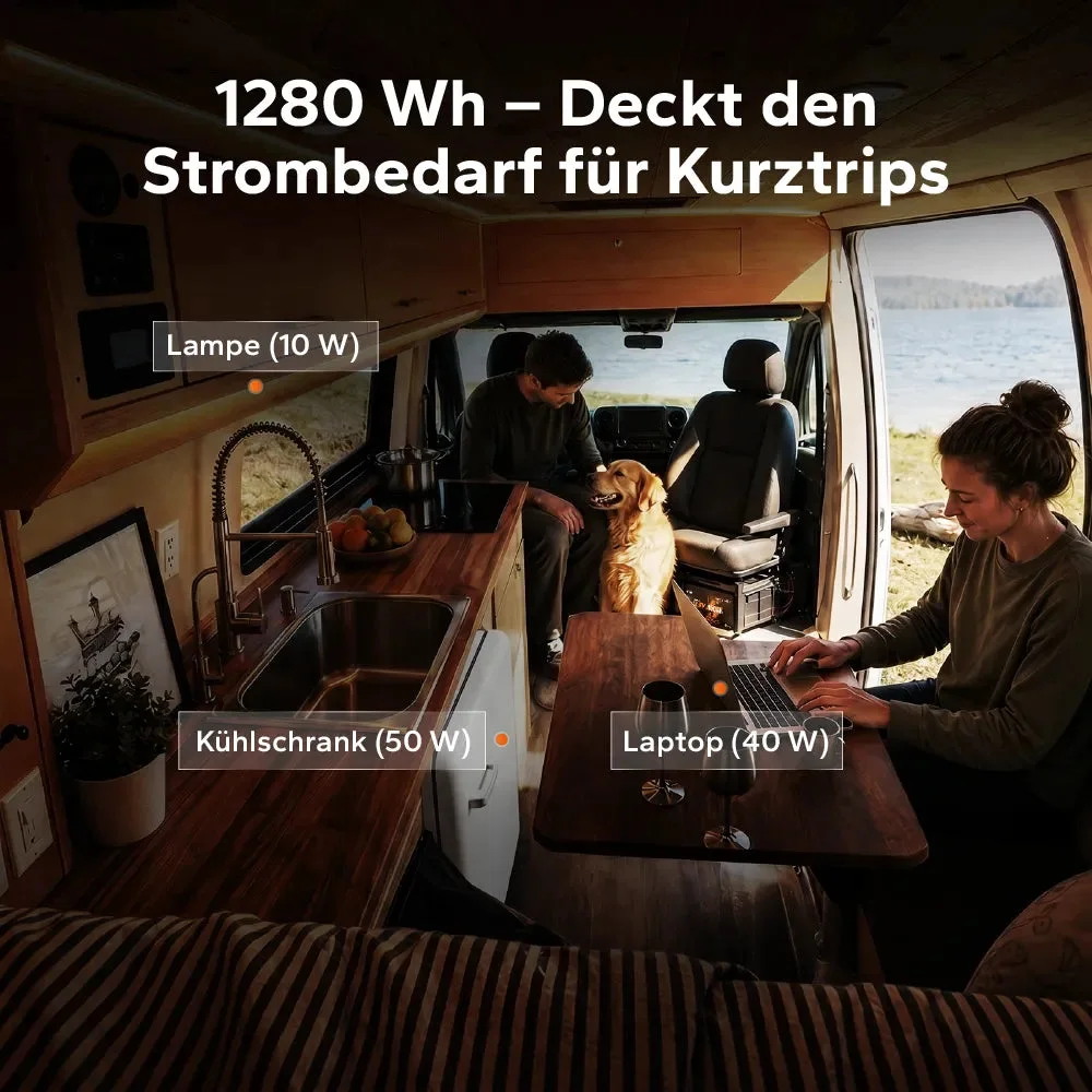 LiTime 12V 100Ah LiFePO4 Akku H168 mit Bluetooth – ultraflach für die Wohnmobilbestuhlung — фото 6