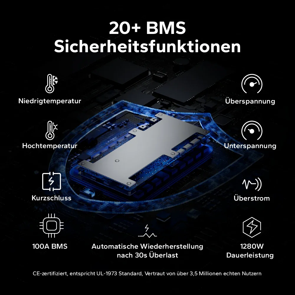 LiTime 12V 100Ah LiFePO4 Akku H168 mit Bluetooth – ultraflach für die Wohnmobilbestuhlung — фото 8