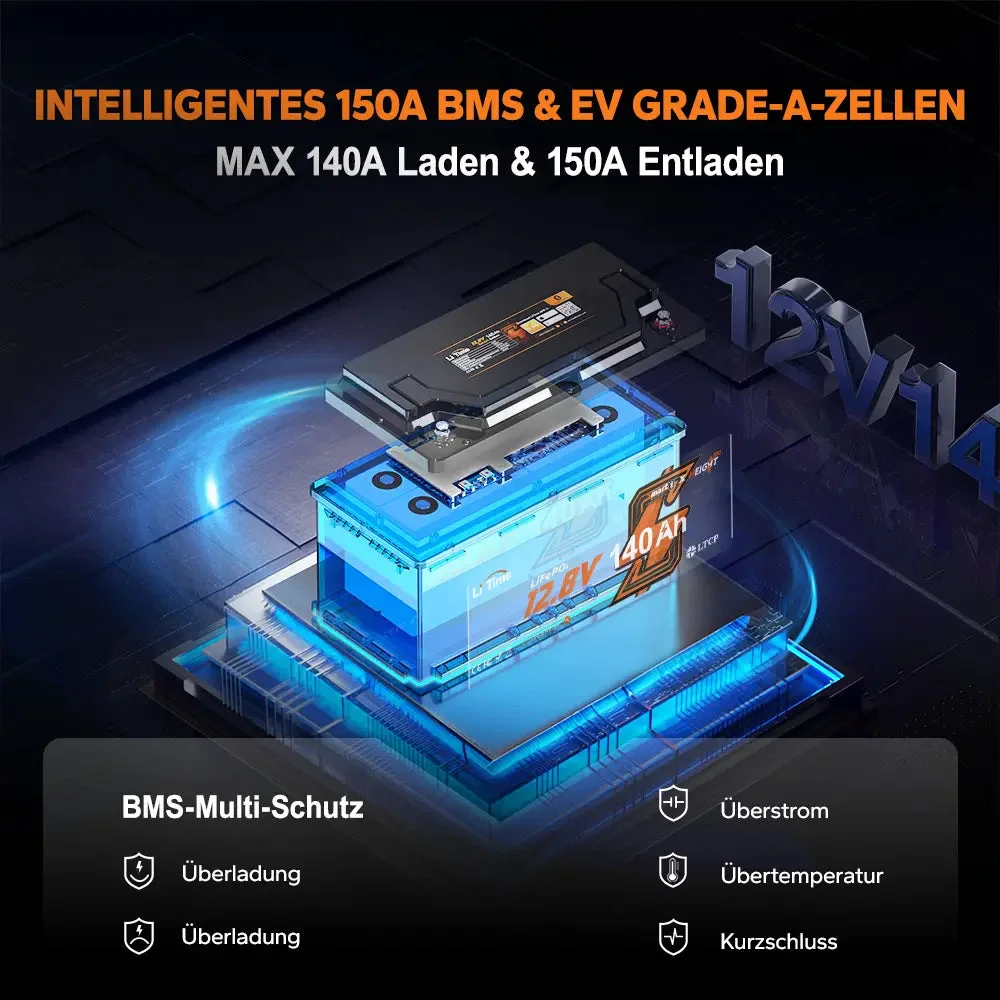 LiTime 12V LiFePO4 140Ah літієва батарея глибокого циклу з Bluetooth - DIN H8 L5 (група 49), підходить для підсидіння будинку на колесах — фото 3