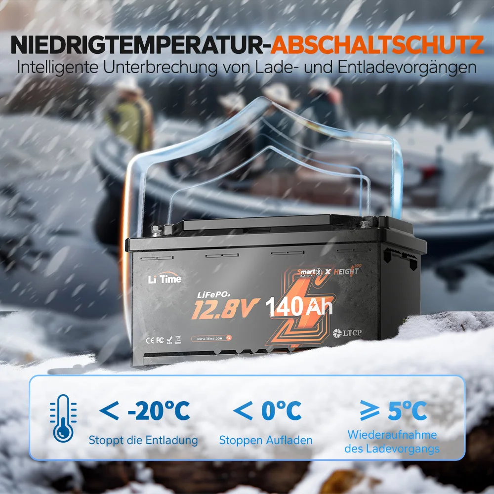 LiTime 12V LiFePO4 140Ah літієва батарея глибокого циклу з Bluetooth - DIN H8 L5 (група 49), підходить для підсидіння будинку на колесах — фото 9