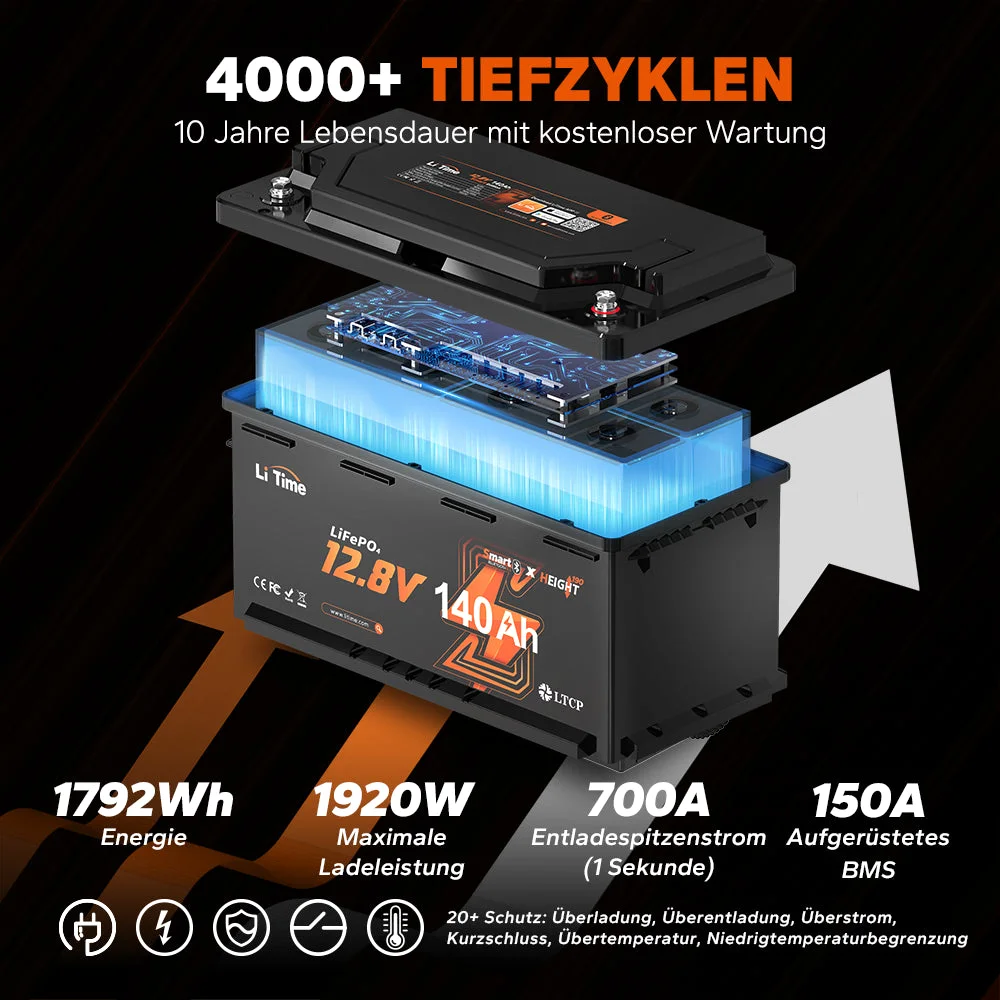 LiTime 12V 140A·h H190 Deep-Cycle-Sommerbatterie mit Bluetooth — фото 4