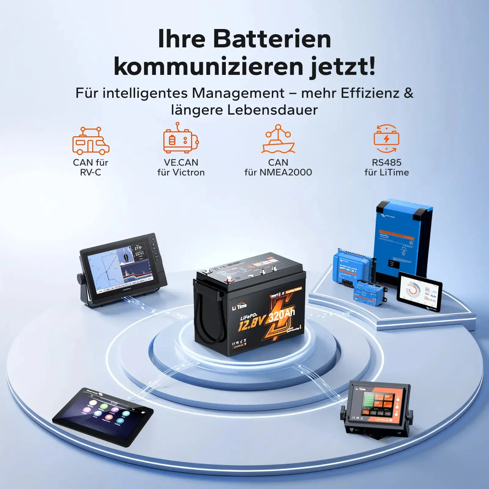 LiTime 12V 320Ah Bluetooth selbstheizender LiFePO4-Akku mit CAN und RS485 ComFlex – für Victron, RV-C und NMEA 2000 — фото 3