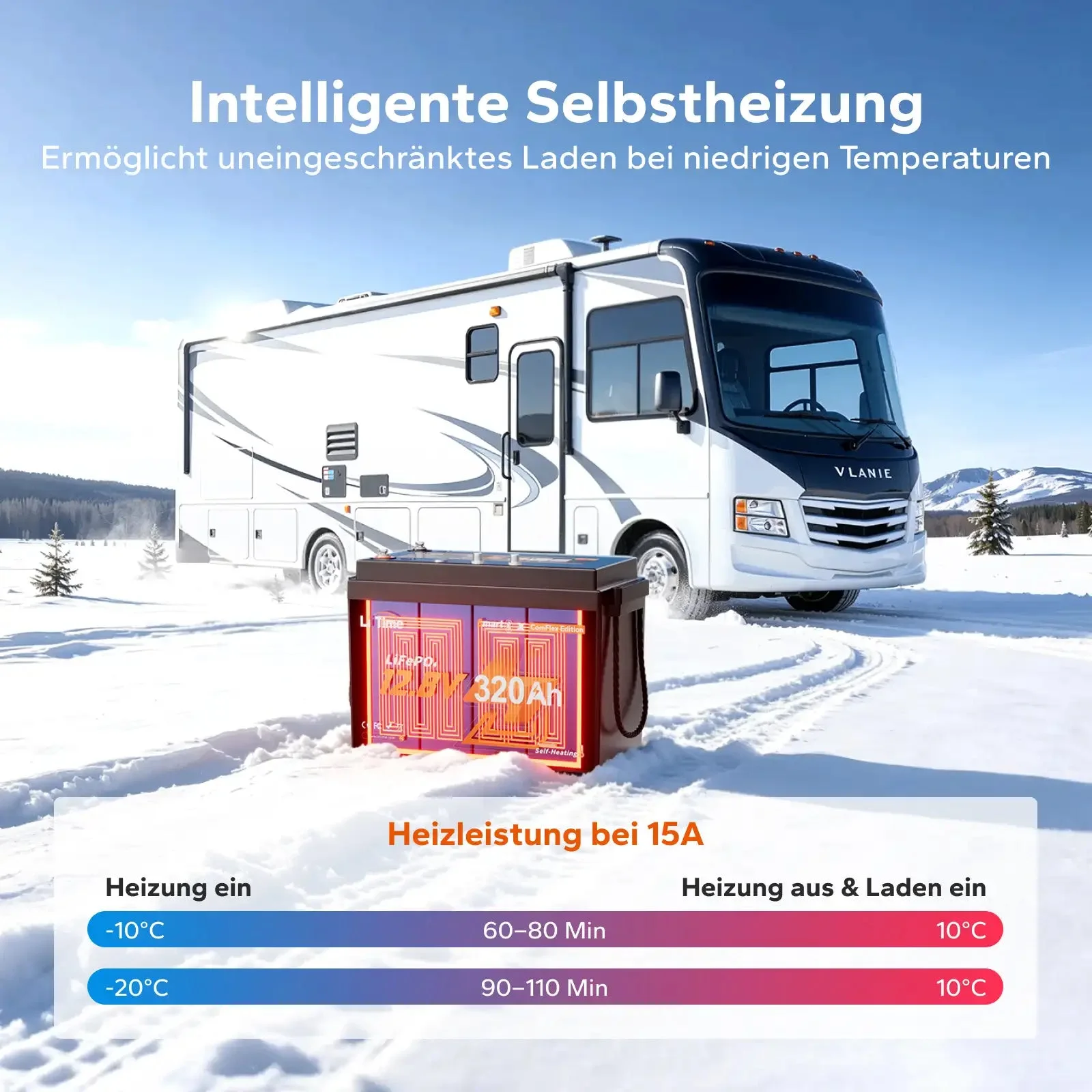 LiTime 12V 320Ah Bluetooth selbstheizender LiFePO4-Akku mit CAN und RS485 ComFlex – für Victron, RV-C und NMEA 2000 — фото 8