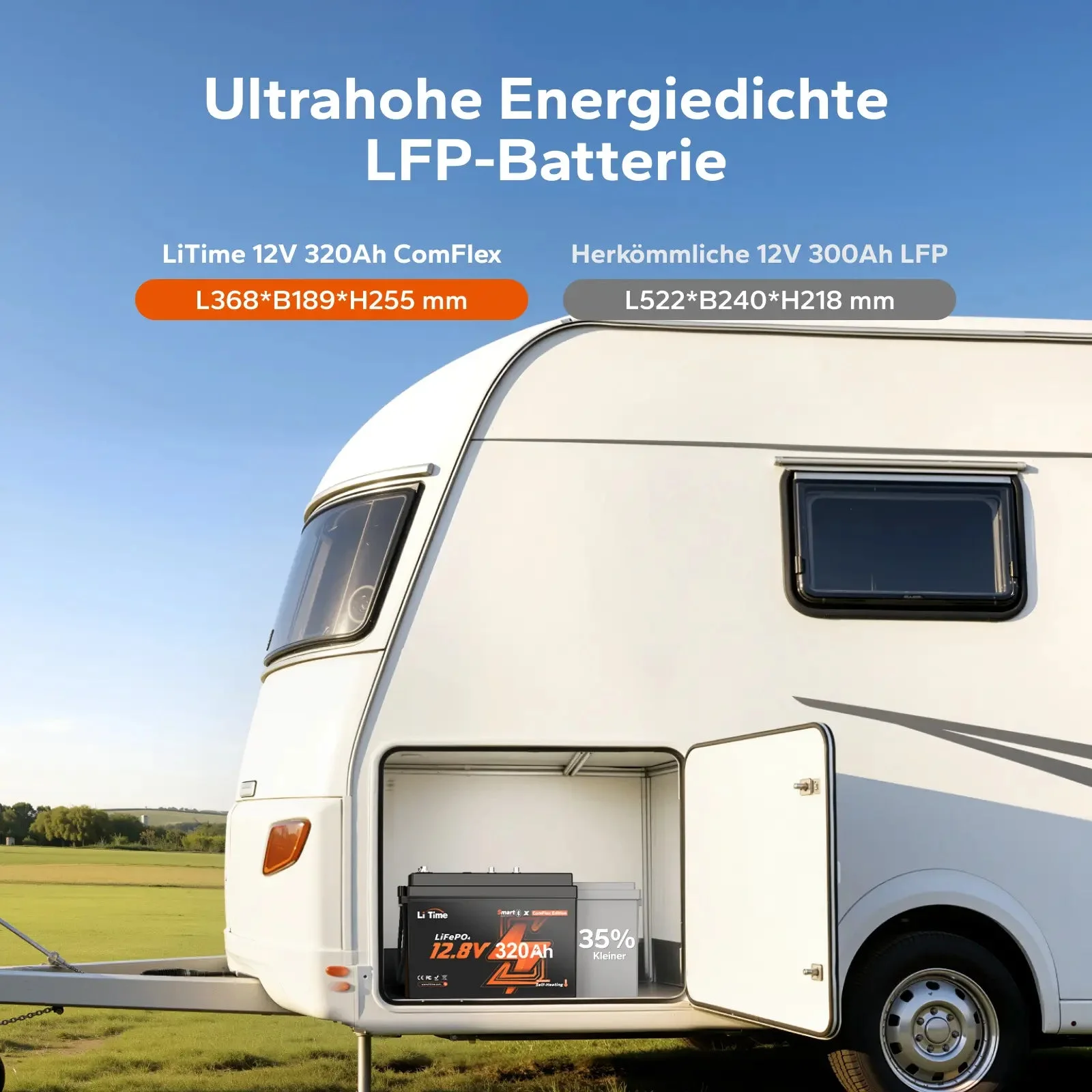 LiTime 12V 320Ah Bluetooth selbstheizender LiFePO4-Akku mit CAN und RS485 ComFlex – für Victron, RV-C und NMEA 2000 — фото 9