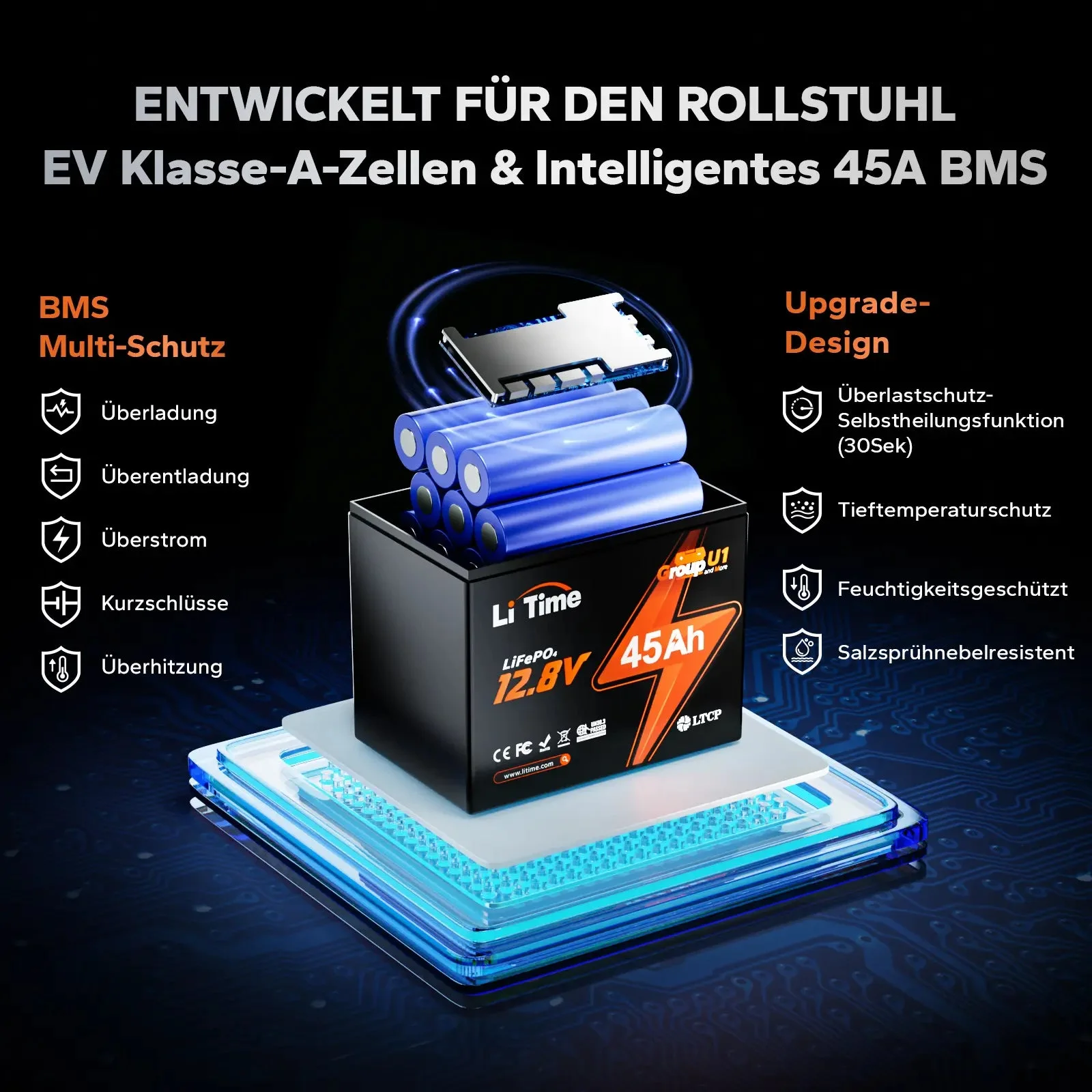 LiTime 12V 45Ah Group U1 Deep Cycle літієва батарея Інвалідний візок і мобільний електричний автомобіль для літніх людей — фото 4