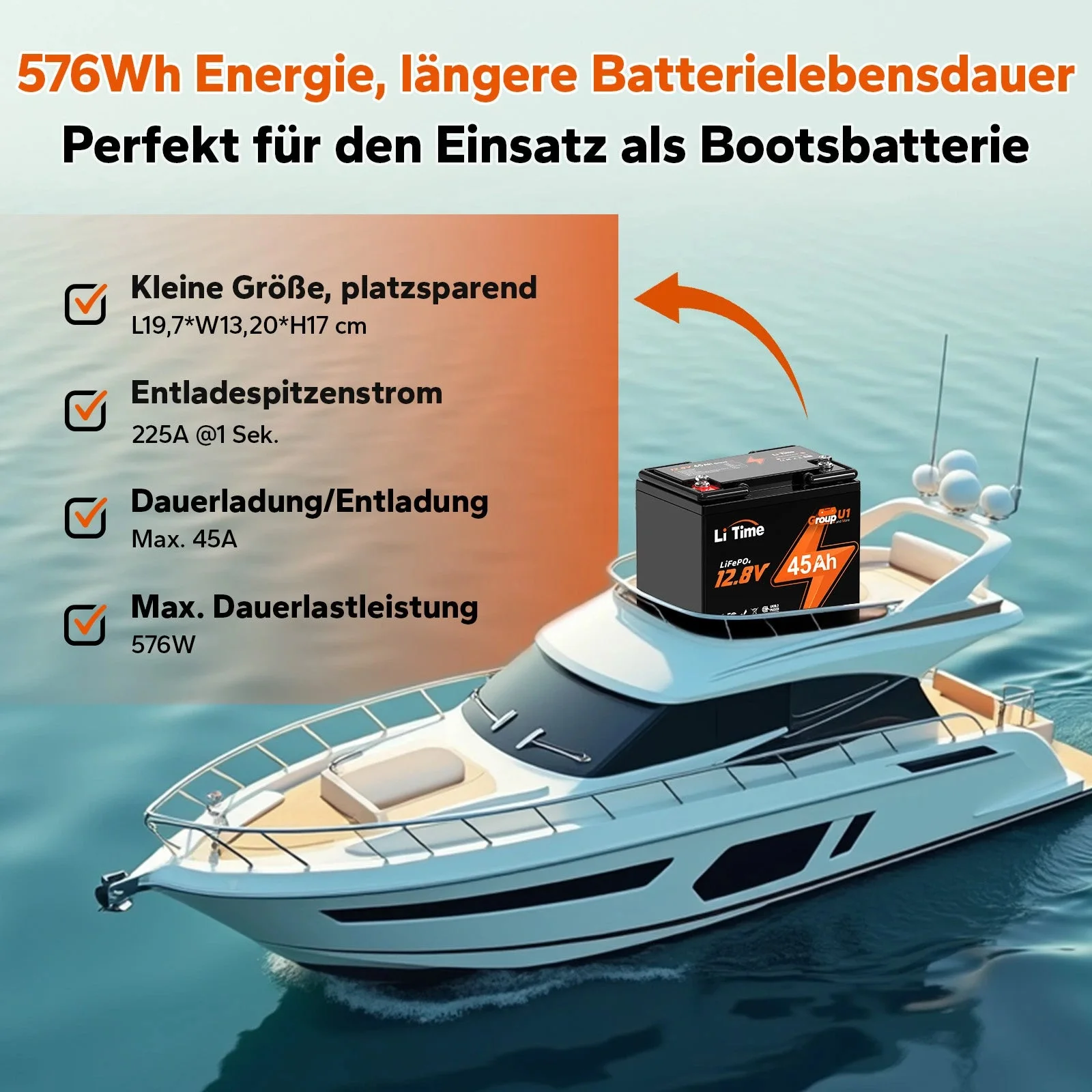 LiTime 12V 45Ah Group U1 Deep Cycle літієва батарея Інвалідний візок і мобільний електричний автомобіль для літніх людей — фото 6