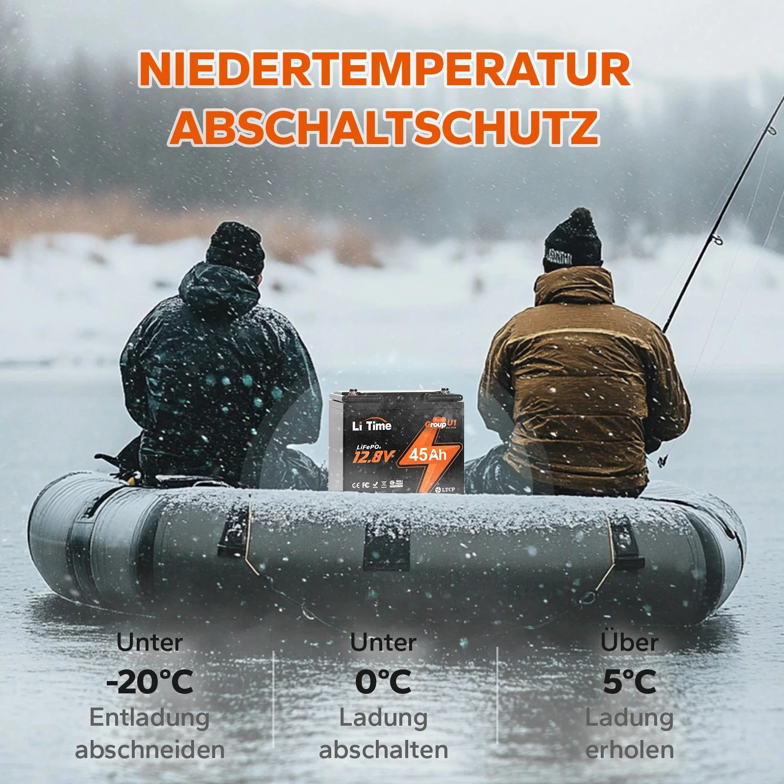 LiTime 12V 45Ah Group U1 Deep Cycle літієва батарея Інвалідний візок і мобільний електричний автомобіль для літніх людей — фото 9