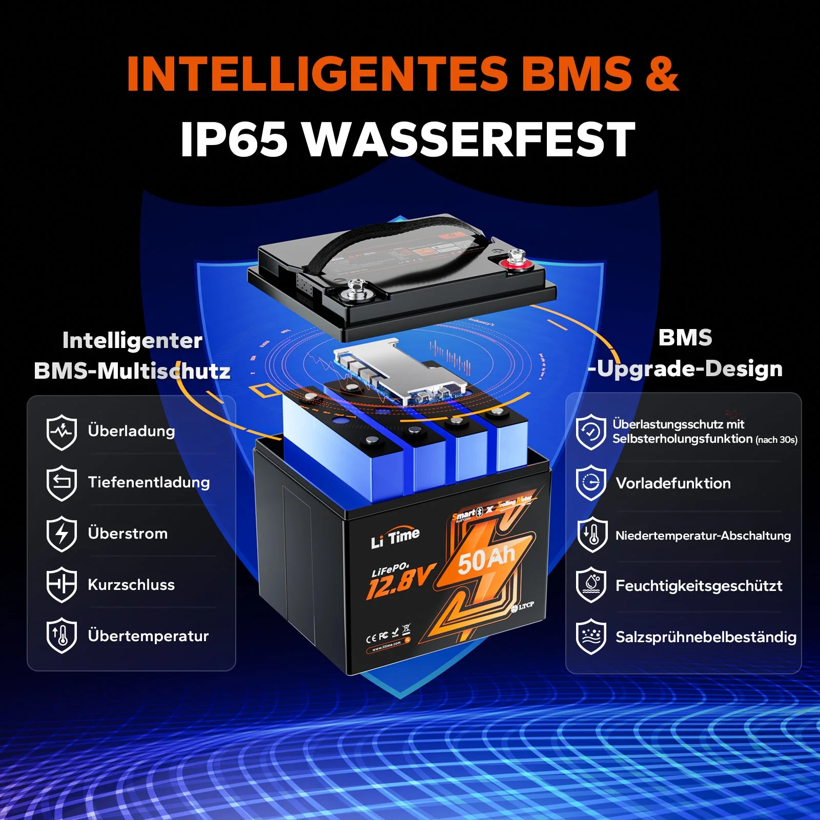 LiTime LiFePO4 12V 50Ah Bluetooth Kälteschutz Deep Cycle Lithiumbatterie für Elektrobootmotor — фото 6