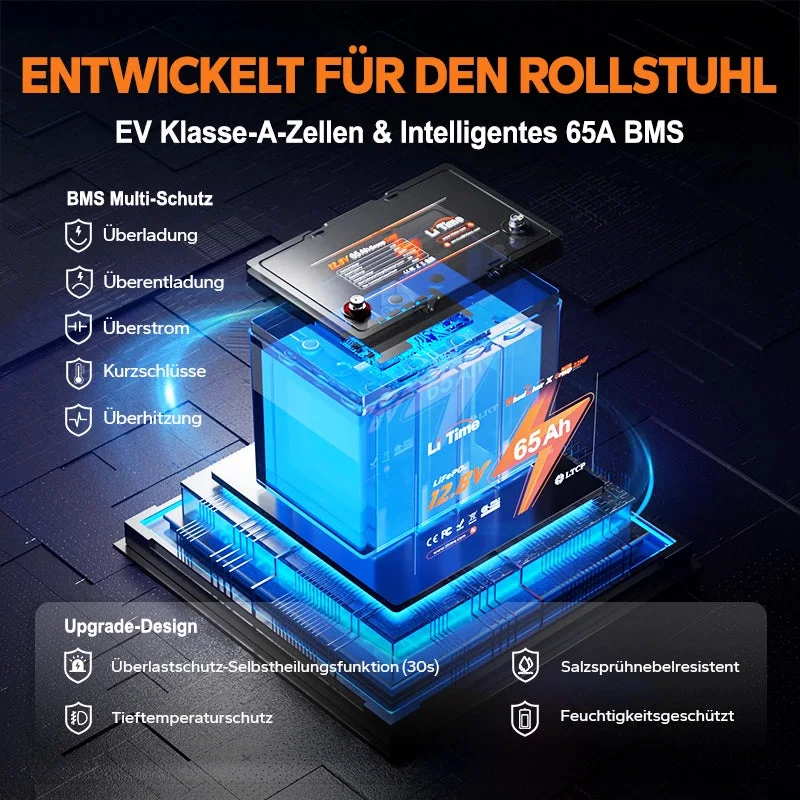 LiTime 12V 65Ah Group 22NF Deep Cycle Lithium-Batterie für mobile Elektrofahrzeuge für Schwerlastbehinderte und ältere Menschen — фото 2