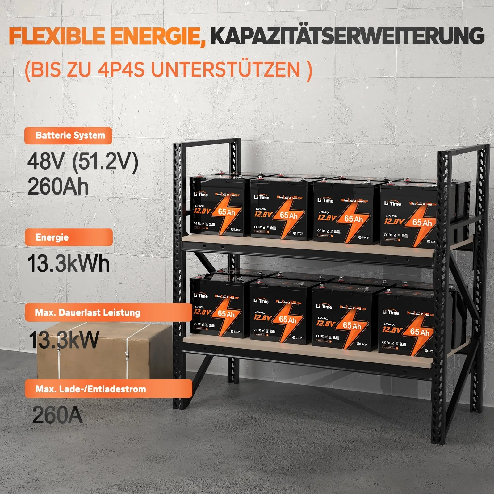 LiTime 12V 65Ah Group 22NF Deep Cycle Lithium-Batterie für mobile Elektrofahrzeuge für Schwerlastbehinderte und ältere Menschen — фото 6