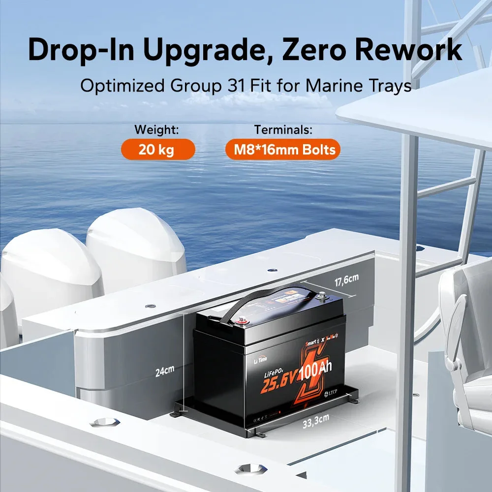 LiTime 24V 100Ah Xtra Mini LiFePO4-Akku mit Bluetooth für Trolling-Motoren — фото 2